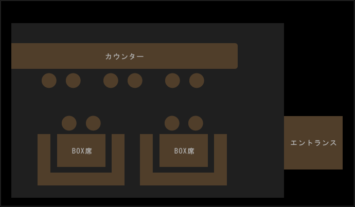 フロア